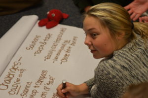 Creating a sign